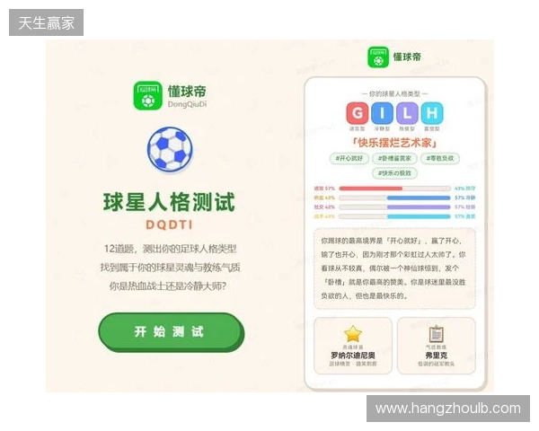 SBTI？No！DQDTI！足球人集合，测试解锁你的专属球星人格